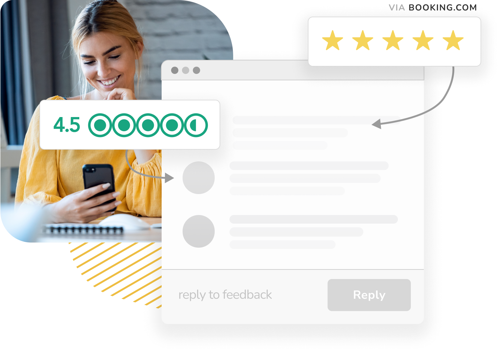 feedback-infographic A guest smiling and rating ah hotel on her cellphone with a few ratings displayed over the top.