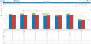 IDeaS G3 RMS - Business Analysis