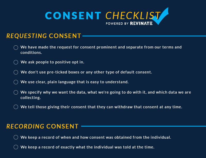 GDPR consent checklist