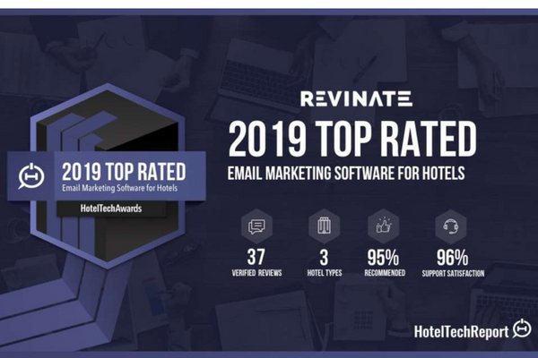 Revinate Marketing wins 2019 HotelTechAward.