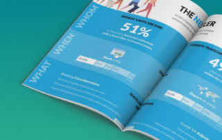 Revinate supports hotels with new Covid-19 recovery guide.