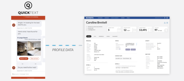 Revinate and Quicktext integration