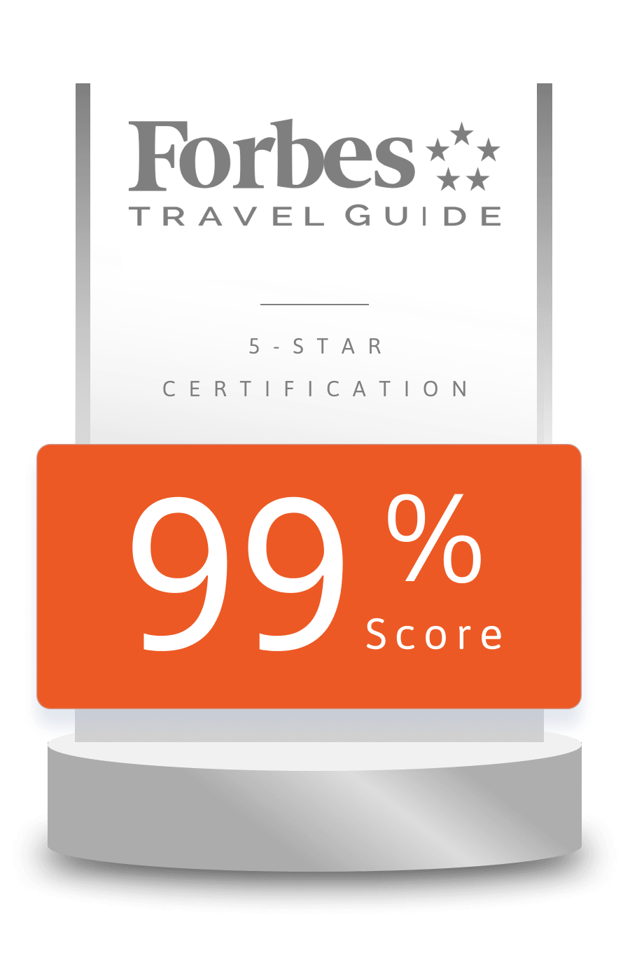 Compilation of dashboards that help reservation sales teams evaluate their performance and drive direct bookings. 