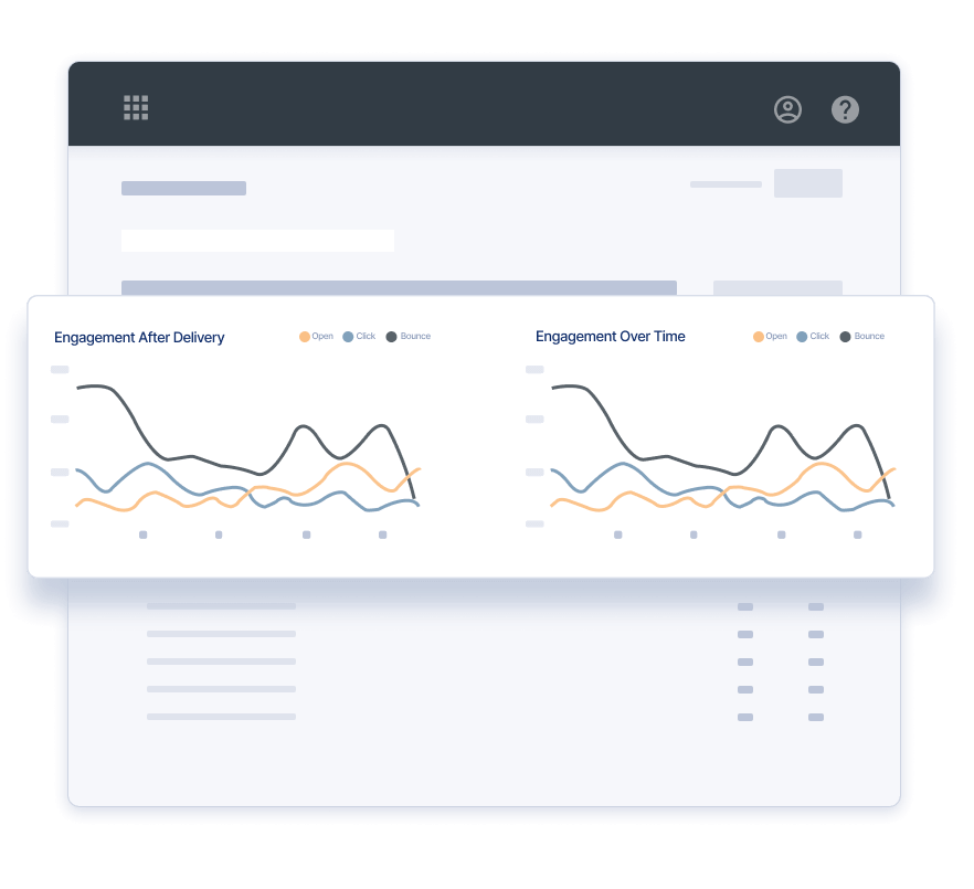 ResSales-dashboard-Campaign-_-Testing Visualization of ResSales dashboard showing campaign and performance tracking