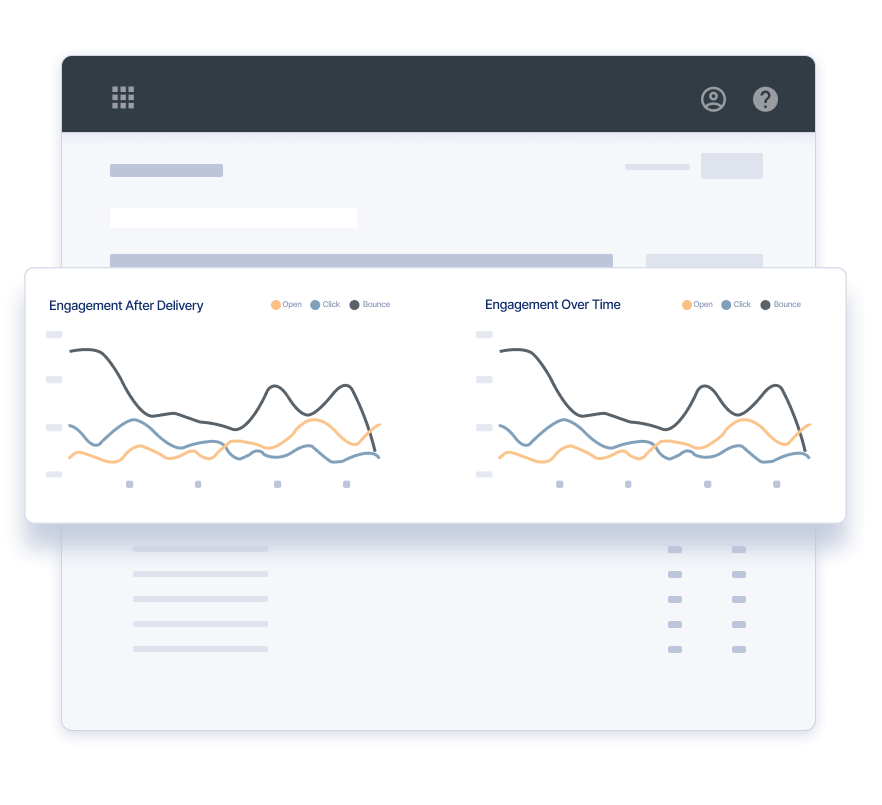 Visualization of ResSales dashboard showing campaign and performance tracking