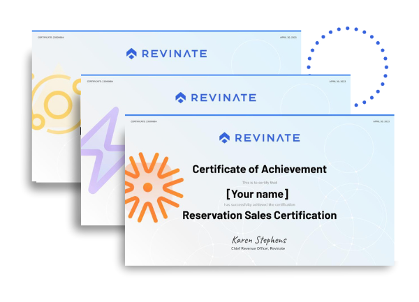 All Revinate certifications together