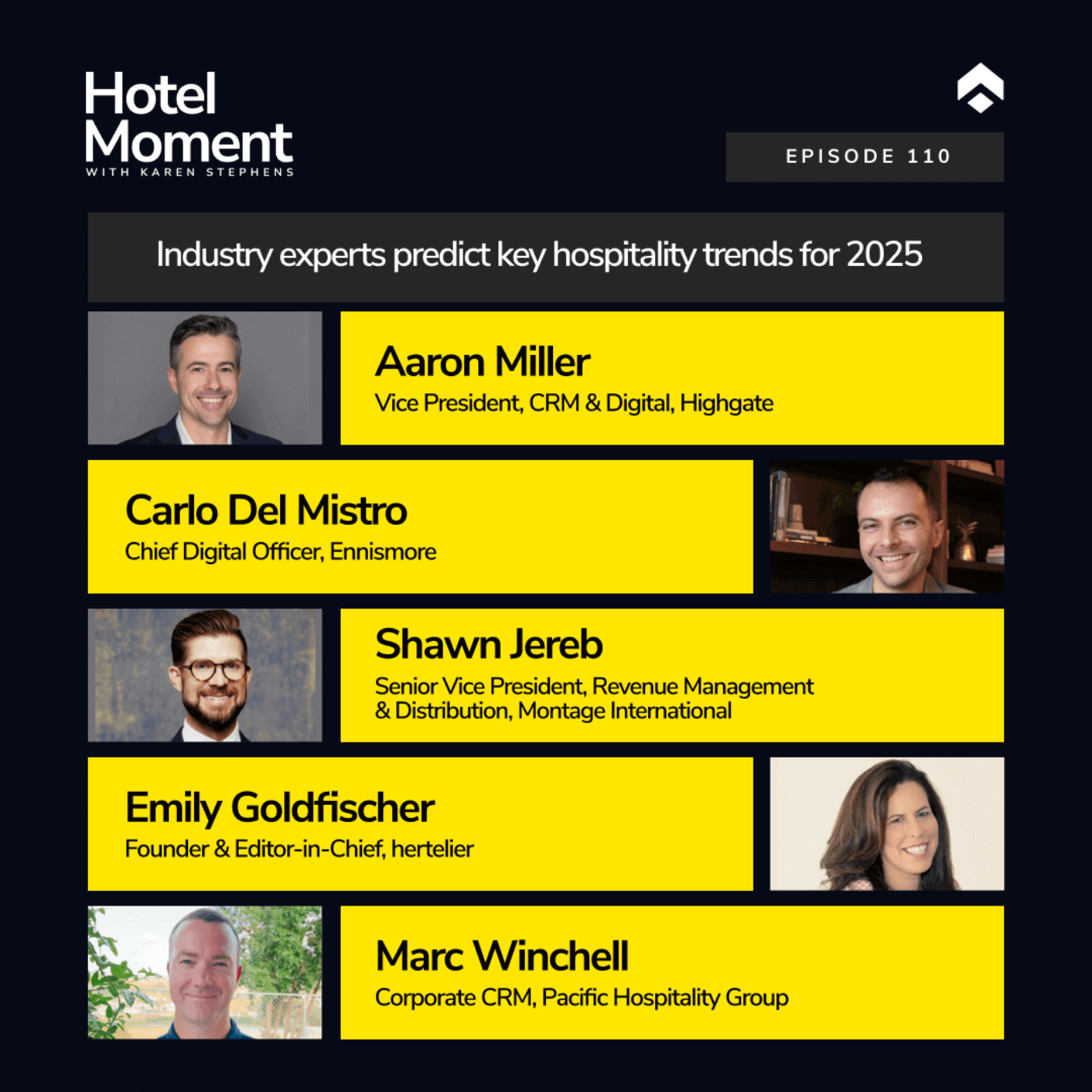 Episode #110, Industry experts predict key hospitality trends for 2025