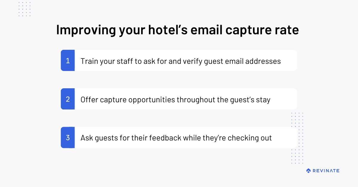 Hotel email capture rate tips - Revinate