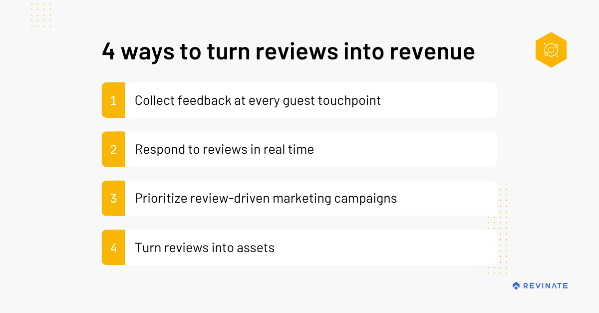 Web capture & hotel reviews tips - Revinate