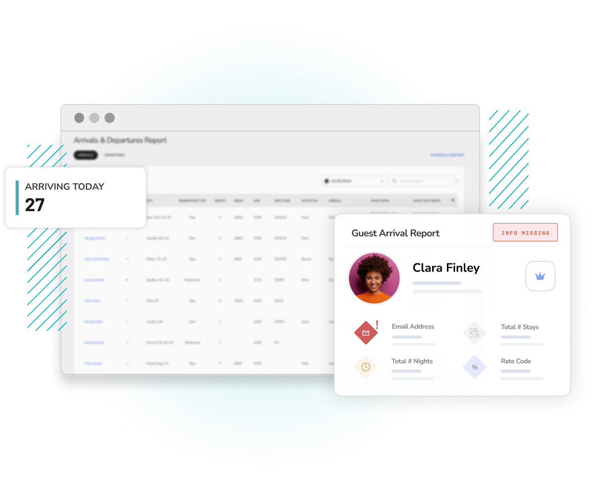 Composite of guest profile reporting in Revinate Core