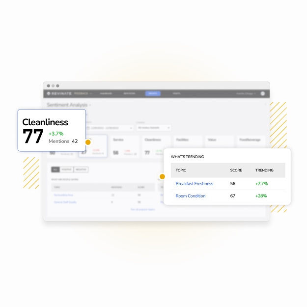 feedback–PinpointTrends