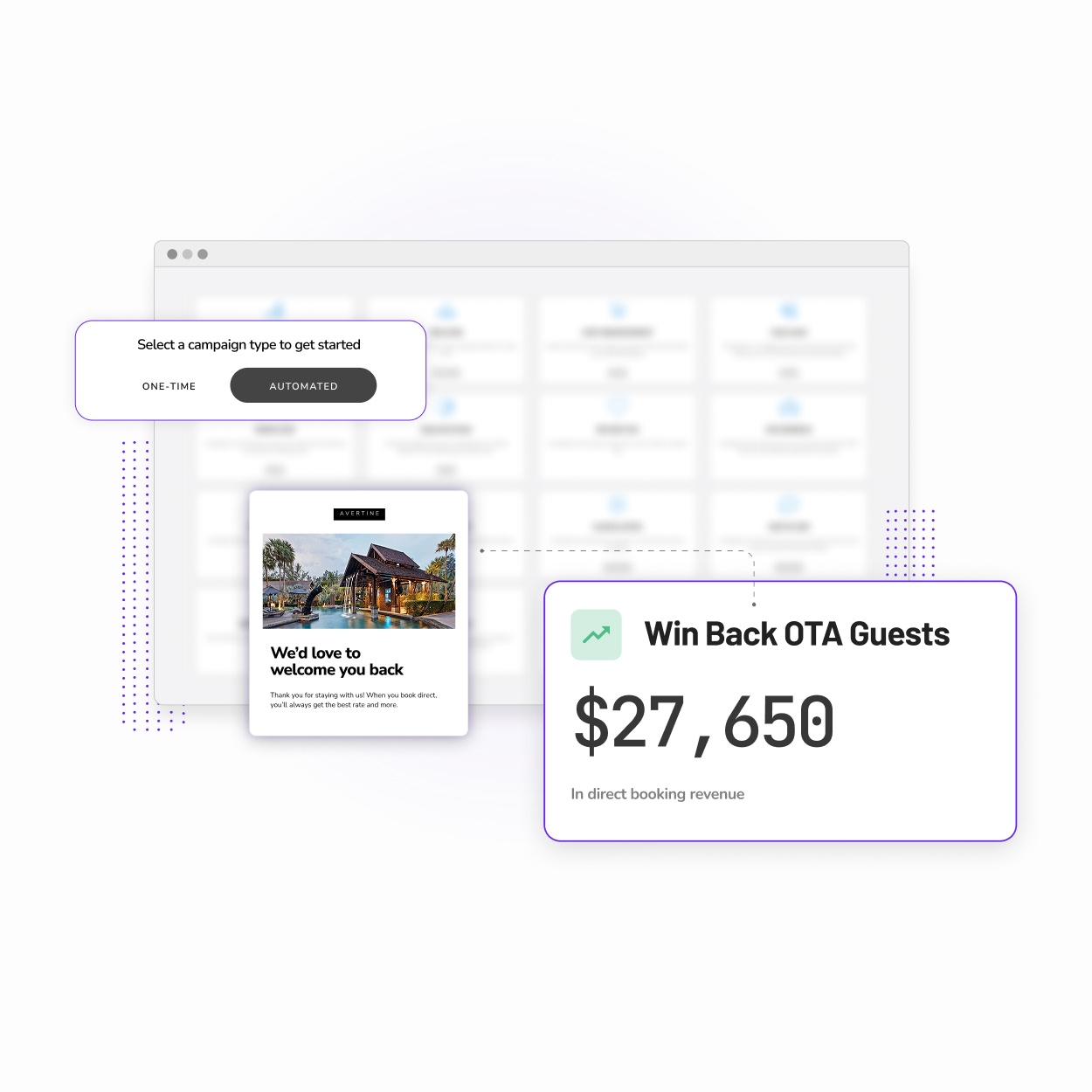 marketing–ReduceOTA