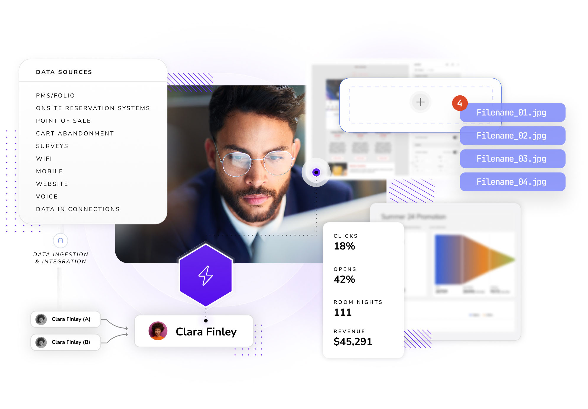 markteting-hero–how_works See how Revinate Marketing works with Revinate Core