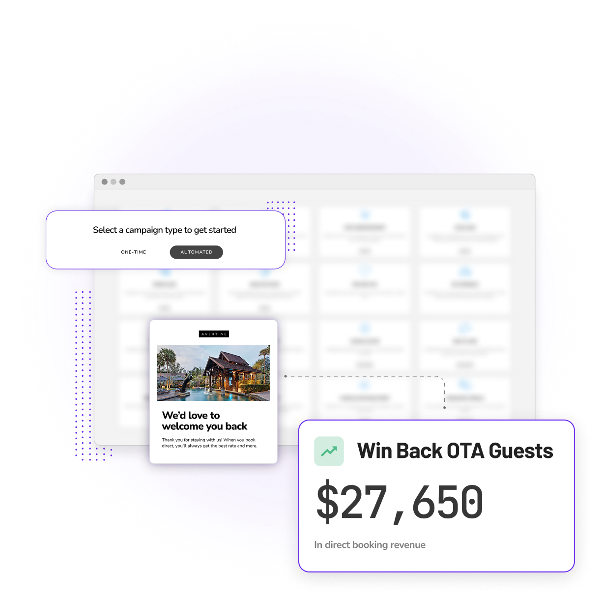 A composite illustrating the Pathways platform representing OTA winbacks