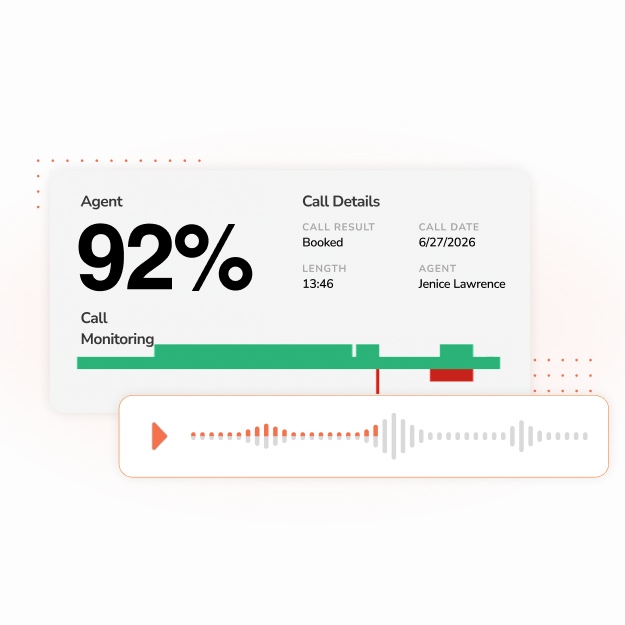 ressales–CallScoreUncover Composite of Reservations Sales user interface call scoring.