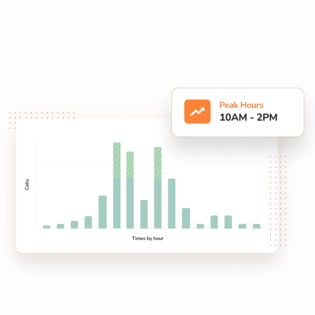 ressales–Reporting_Volume Composite of Reservations Sales user interface reporting.