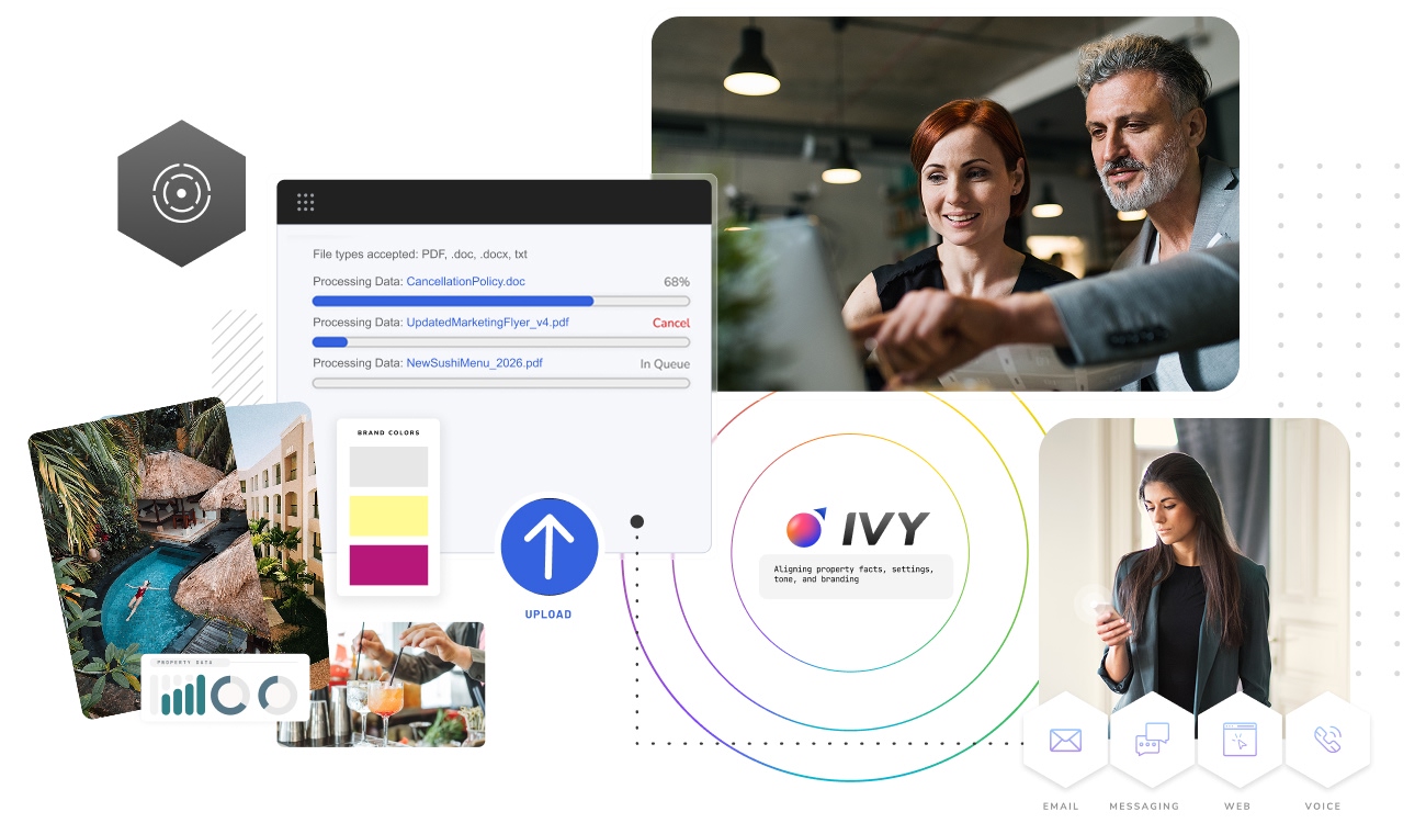 vault–journey Collage of images and composites illustrating the user journey with Revinate Vault