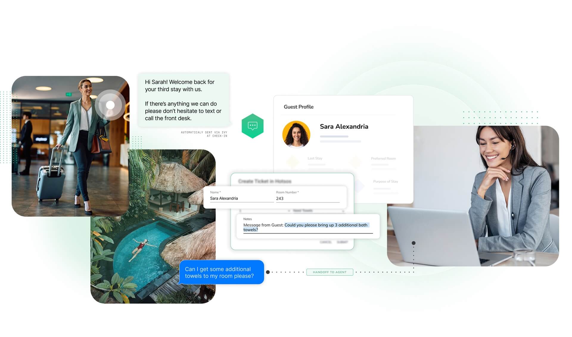 User journey Revinate Chat