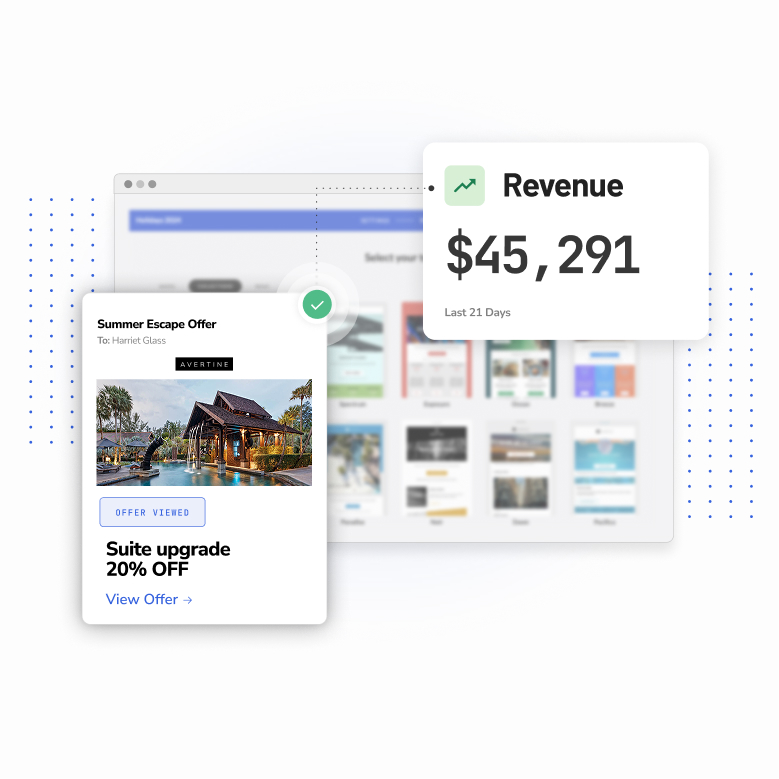 Composite of revenue attribution