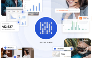 Composite of Revinate platforms and users
