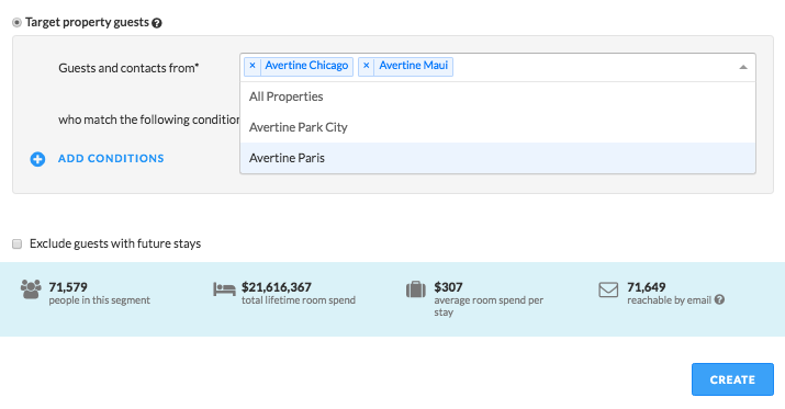 hotel groups marketing: centralized marketing - Revinate dashboard example