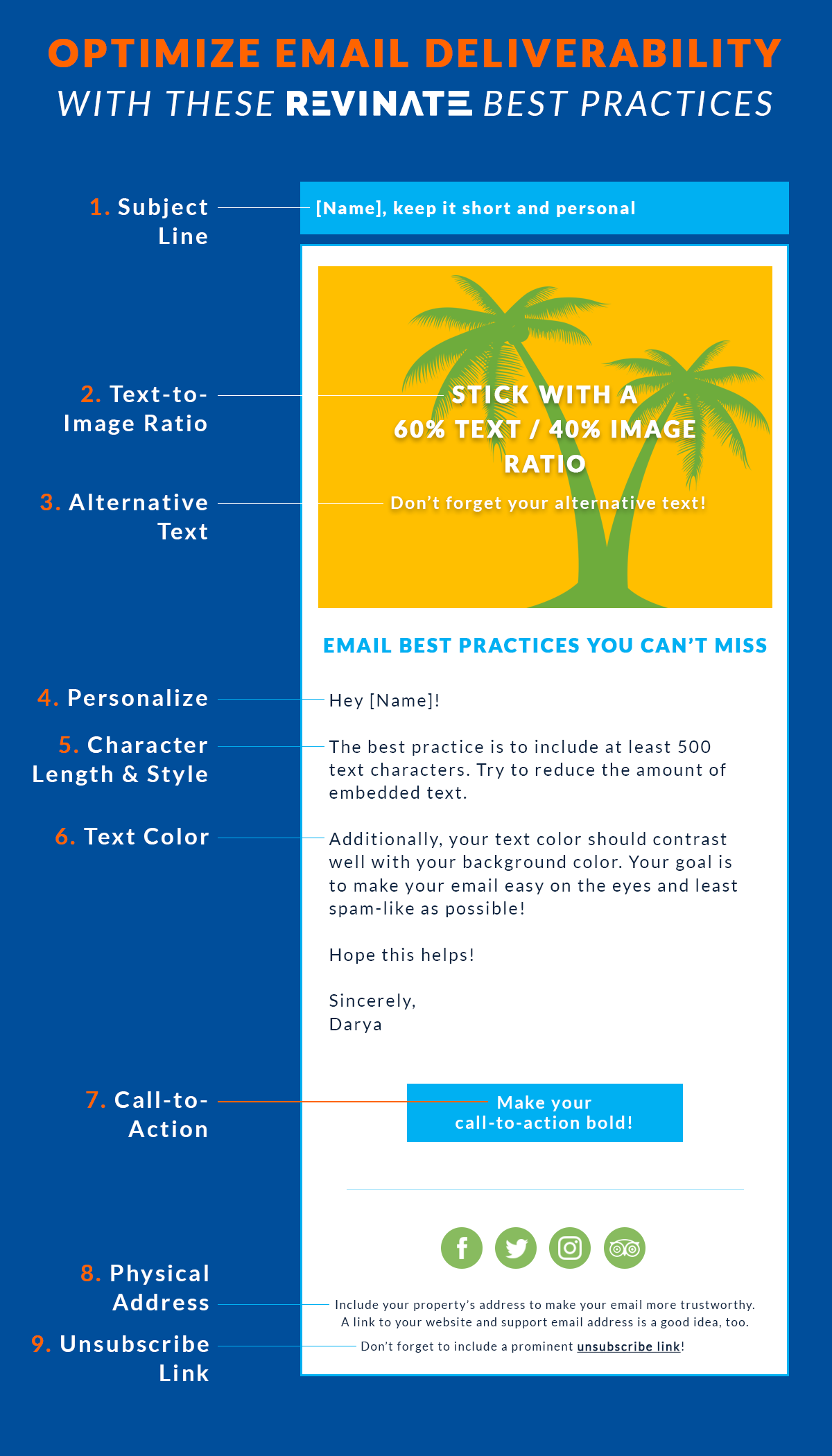 email deliverability infographic