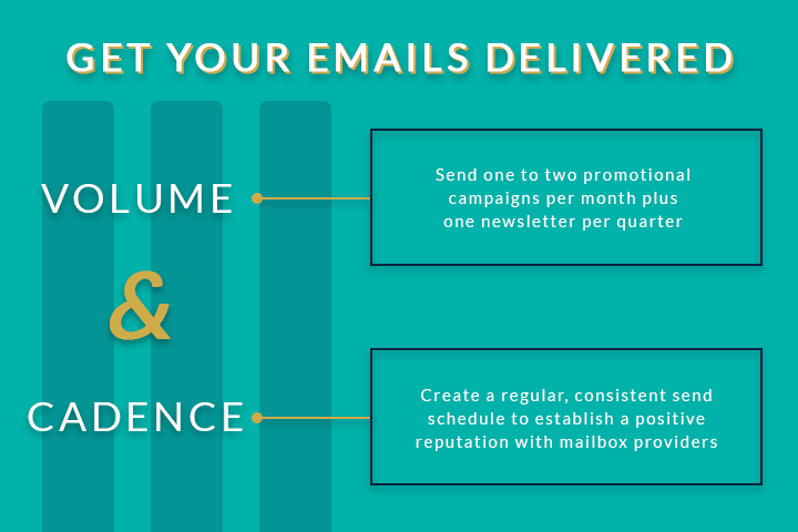 hotel email marketing: Email deliverability best sending practices: volume and cadence